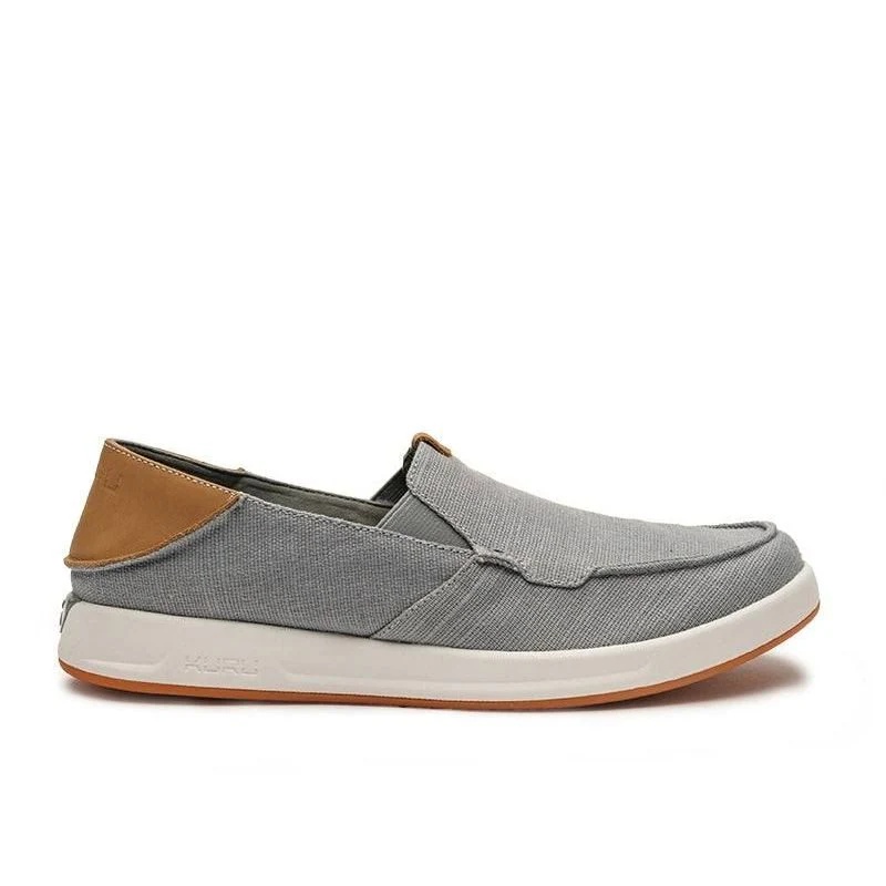 Best Beach Shoes for Men
